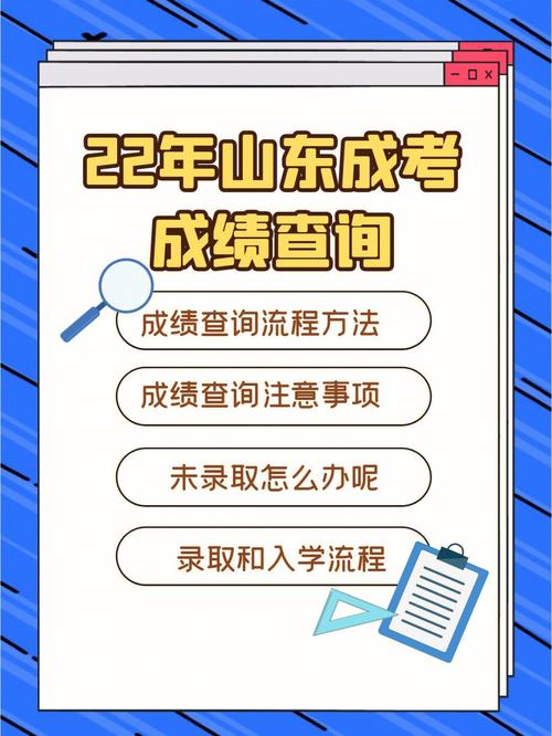 山东网络助学成绩怎么查