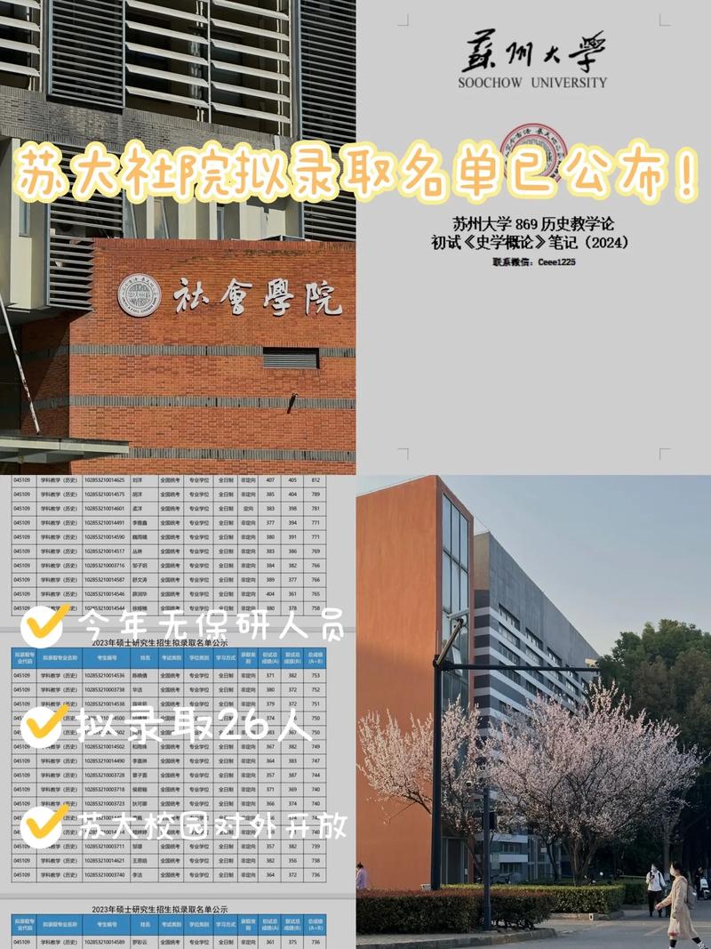 苏州大学都有哪些学科