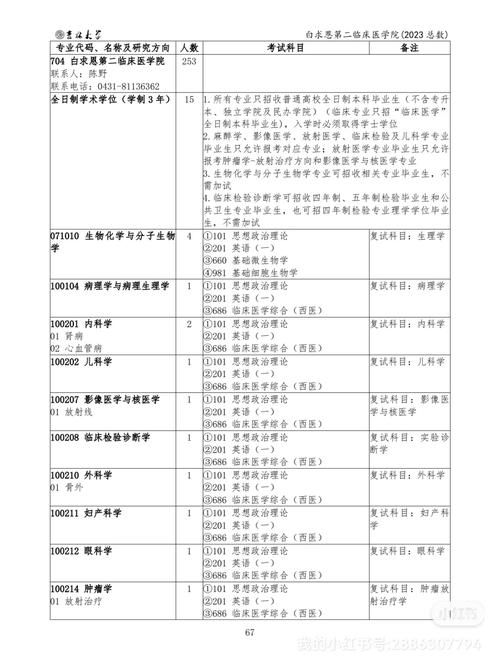 湖南哪些大学对吉林招生