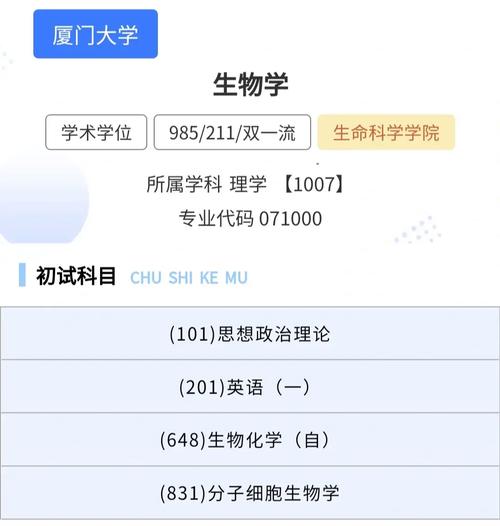 厦门大学学的什么专业