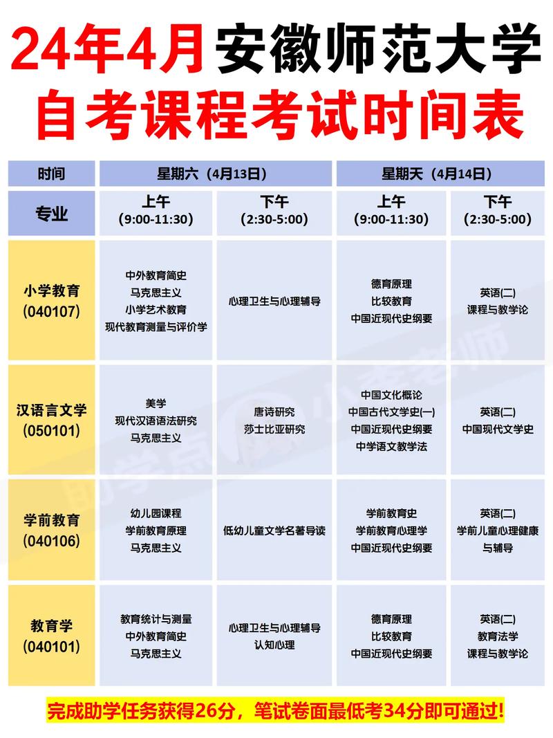 大学重修怎么考试时间