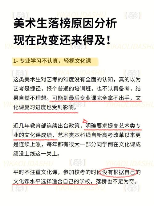 艺术生报错学校怎么办