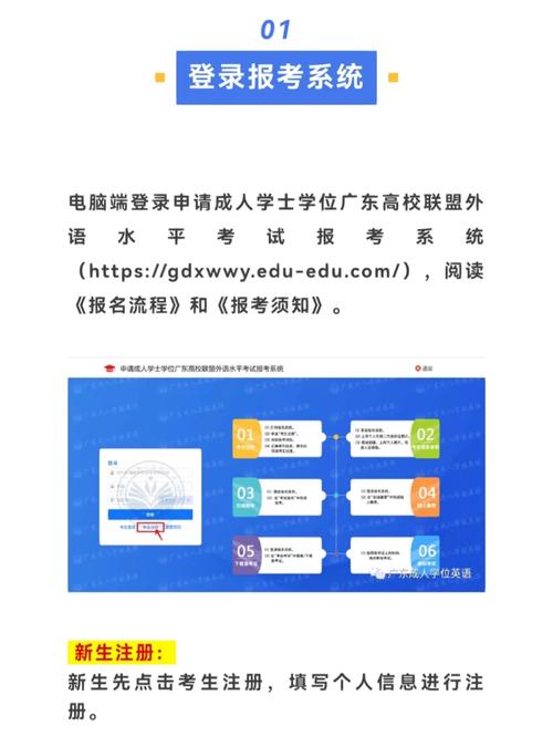 电大学位英语怎么报名