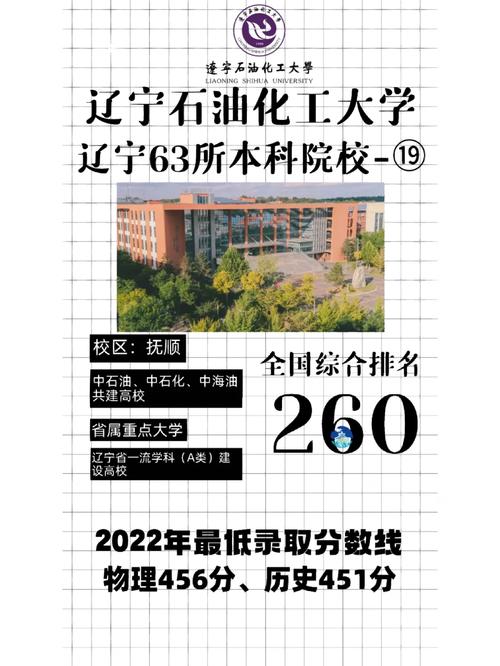 抚顺大学有哪些大学