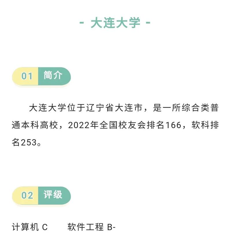 大连大学什么时间录取