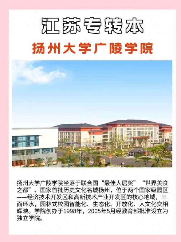 扬州有哪些民办大学