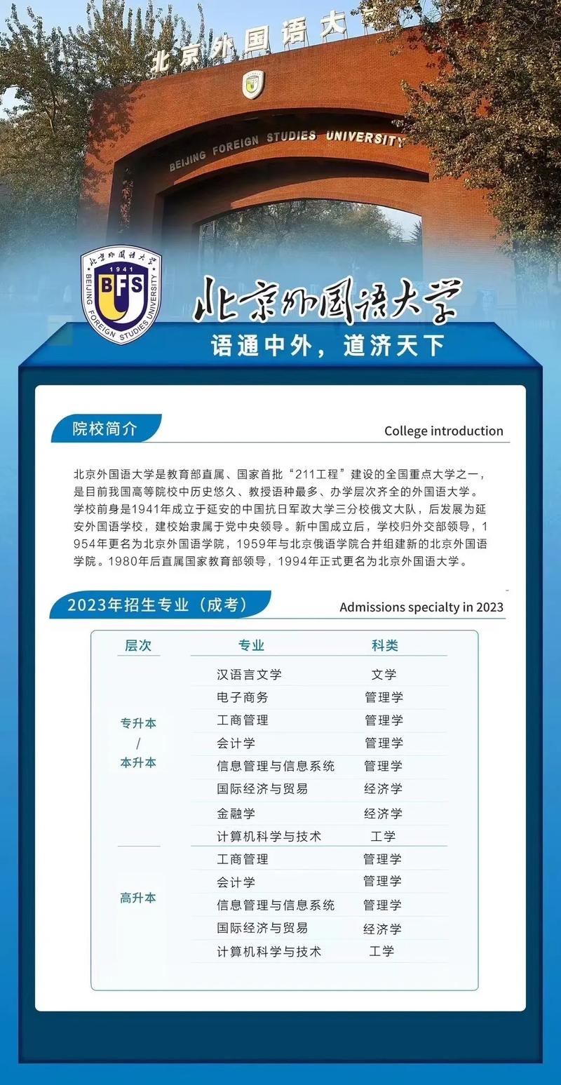 北京成教大学有哪些