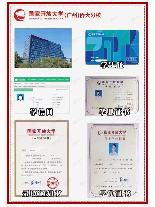 国家开放大学怎么取得学位