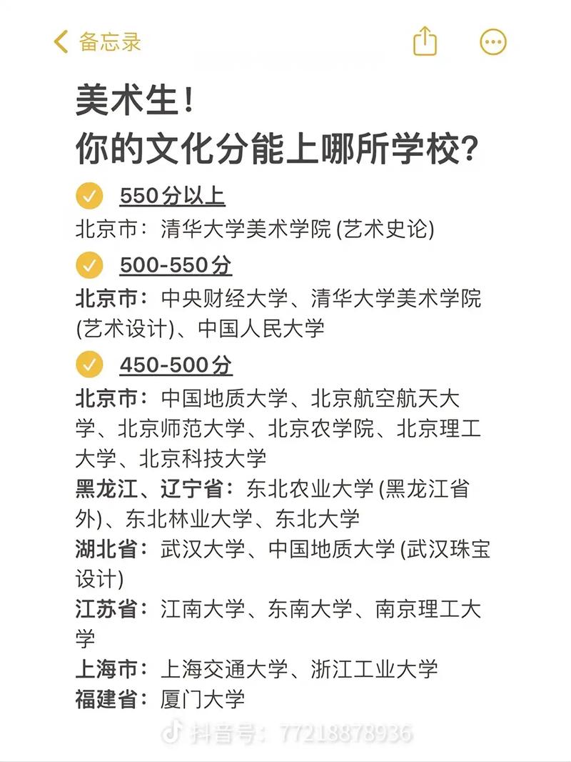 重庆550上得了什么大学