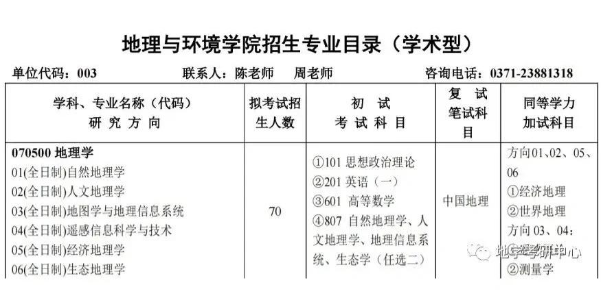 河南大学通识课怎么选