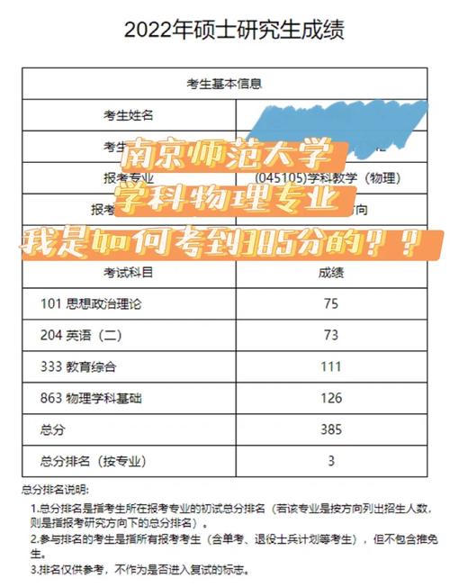 大学学业基本分怎么算