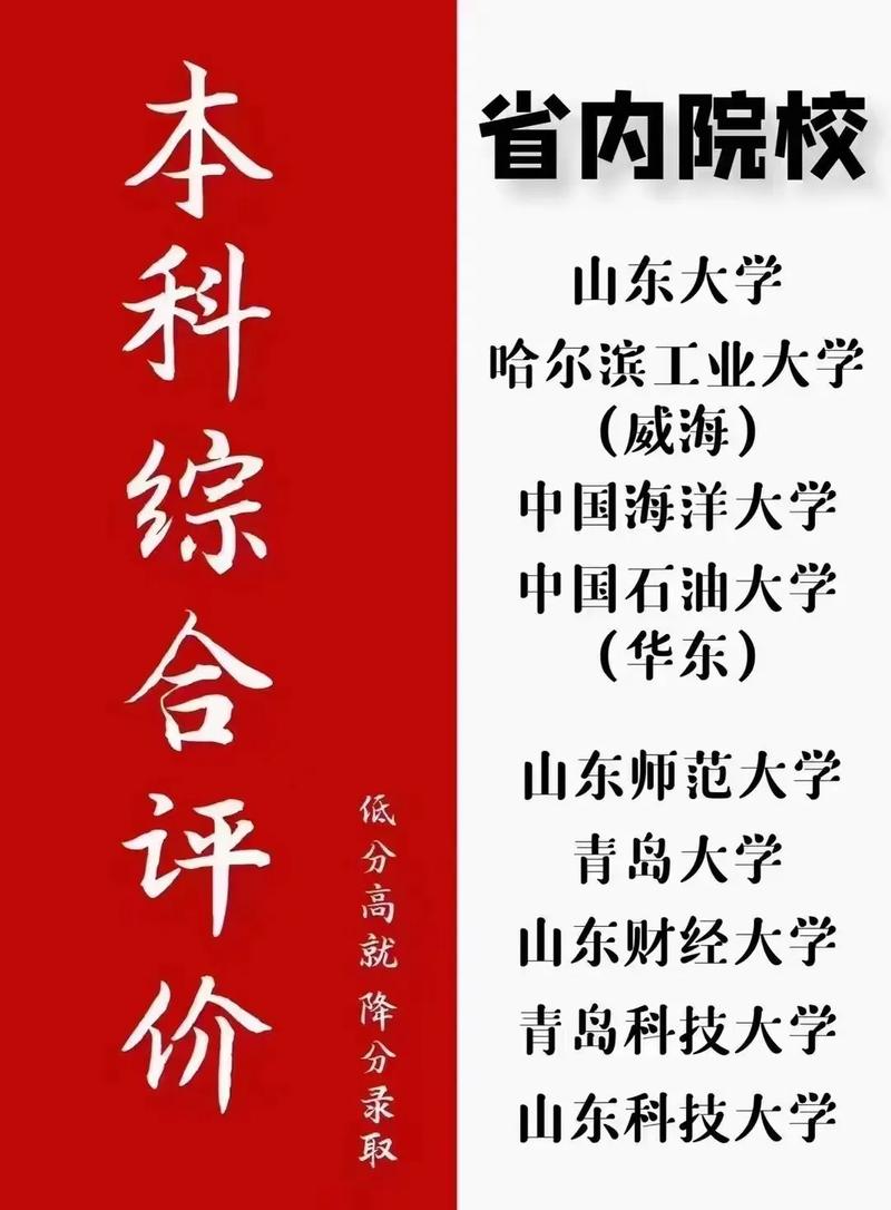 本科综合教务在哪里找