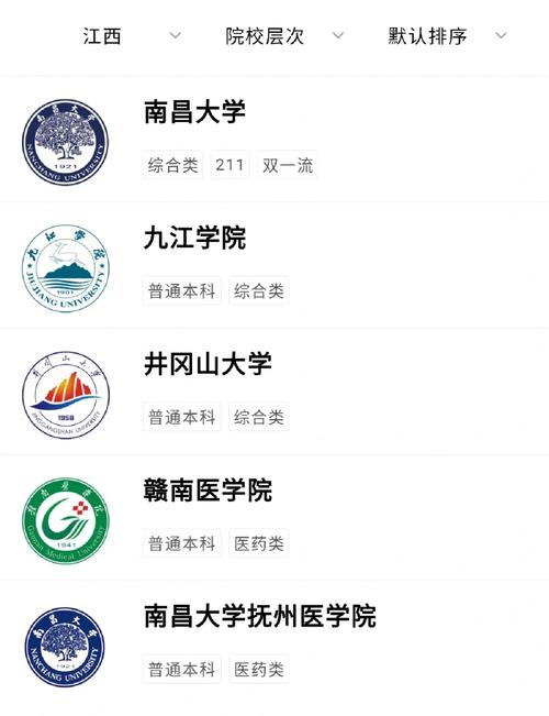 江西有什么口腔专业吗