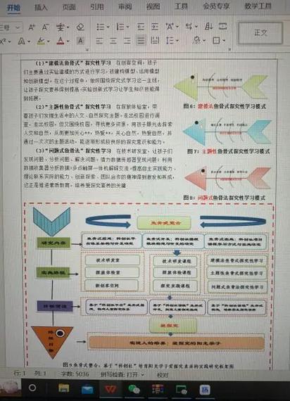 科研创新训练目标怎么写