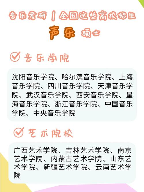 声乐大学有哪些专业