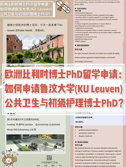 怎么申请鲁汶大学本科