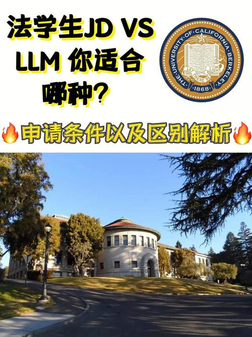 怎么去美国上llm