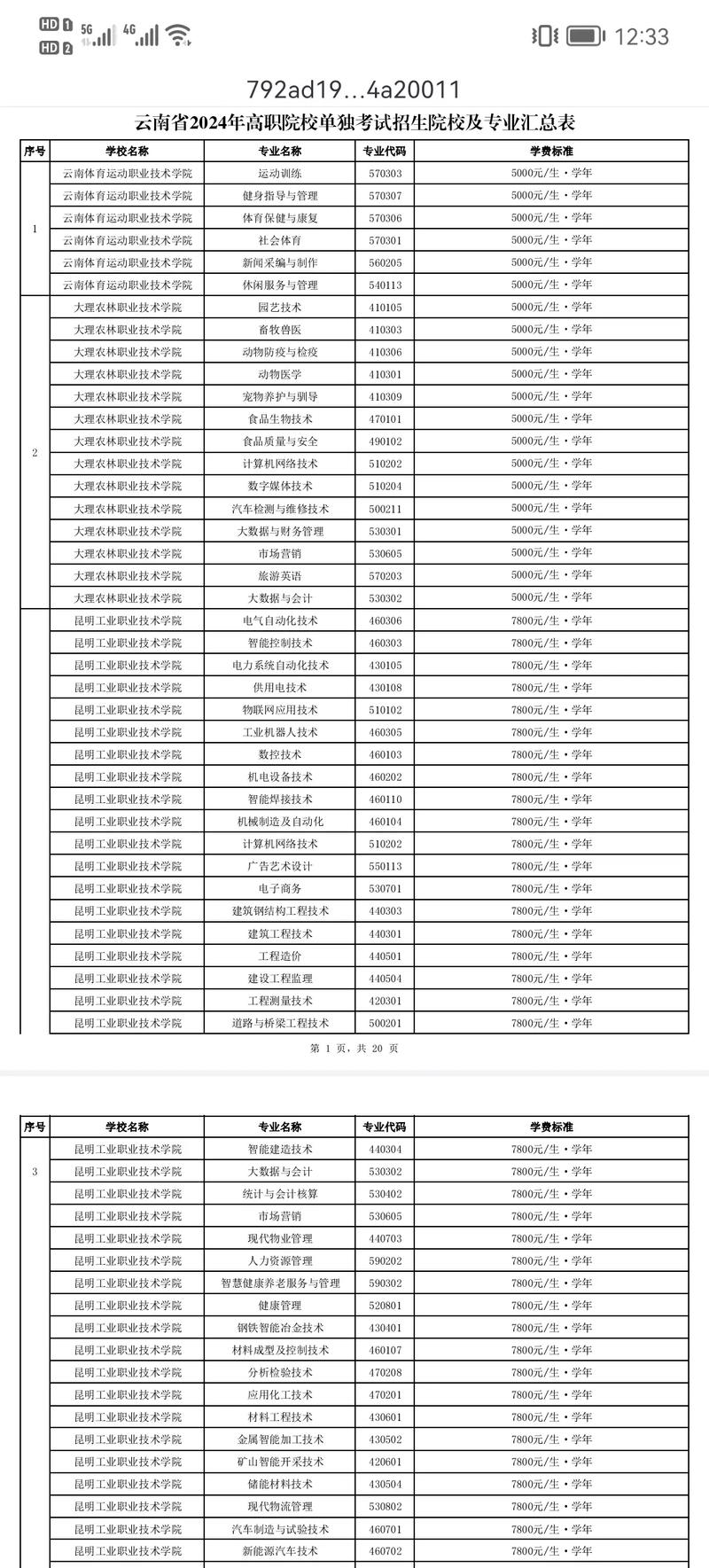 德宏师专开设哪些专业