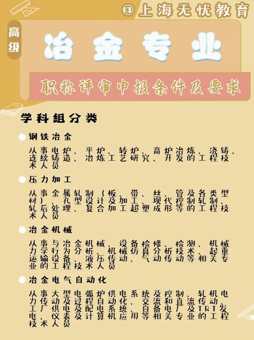 学冶金工程毕业去哪里