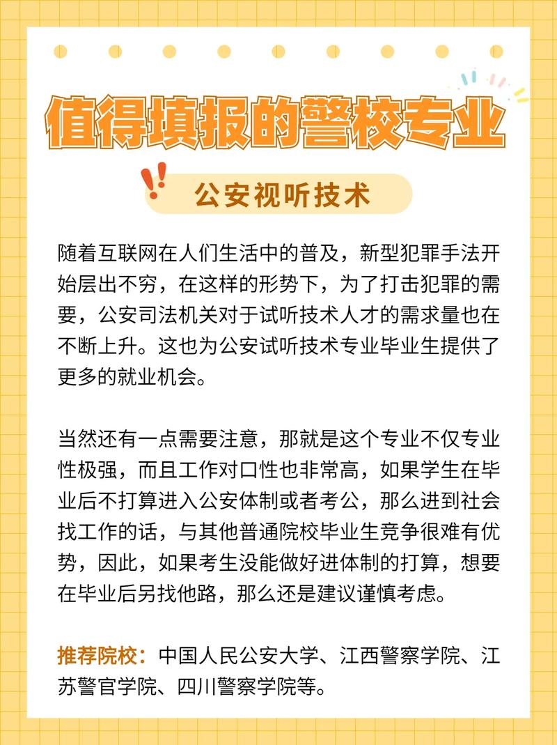 公安类的专业包含什么