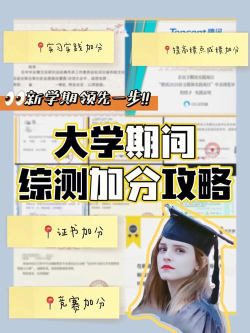 大学综测分怎么提交