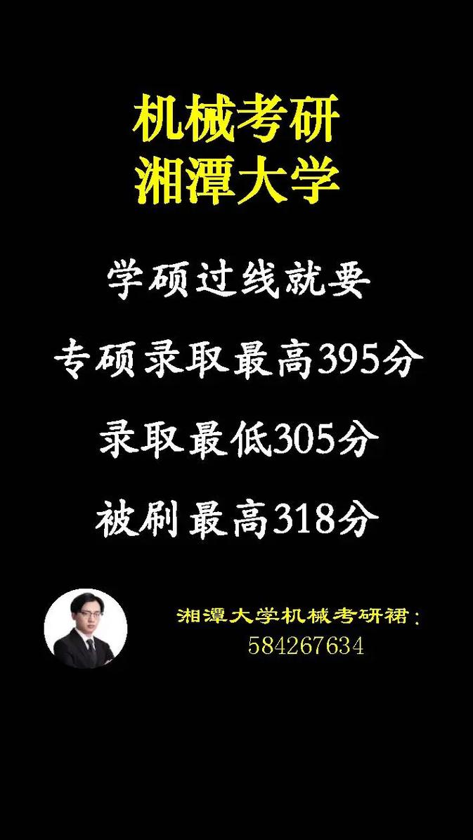 湘潭大学录取号是什么