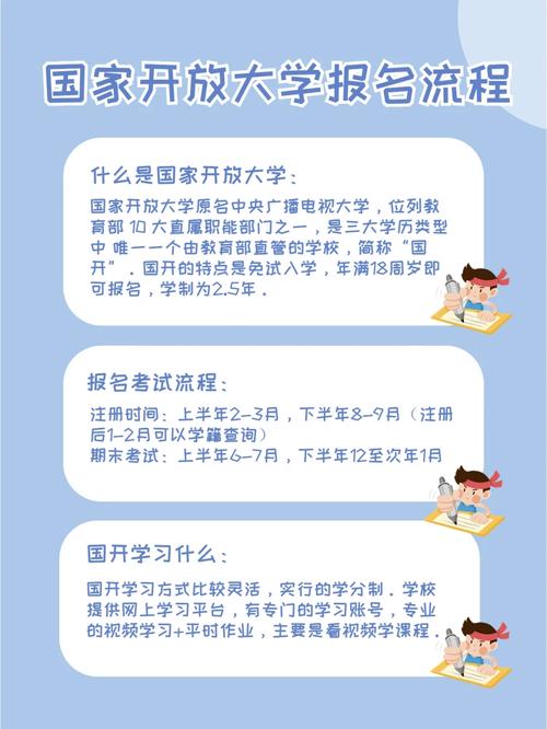 江西国开大学怎么报名