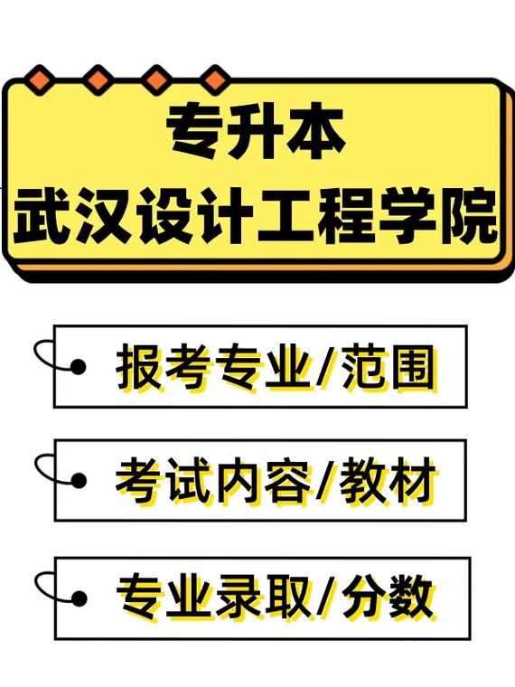 武汉设计有哪些专业