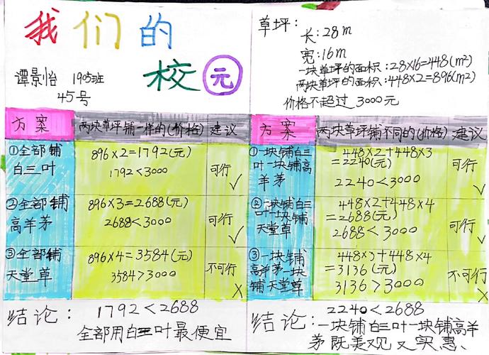 数学下的学校有哪些