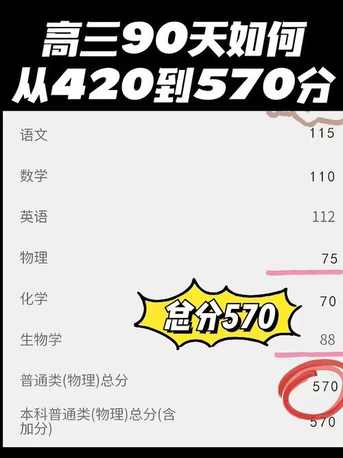 河北理科420能上什么学