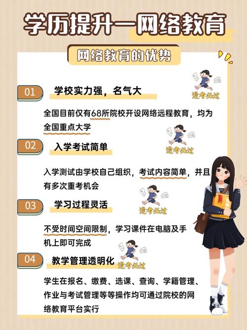 网络教育登录名是什么