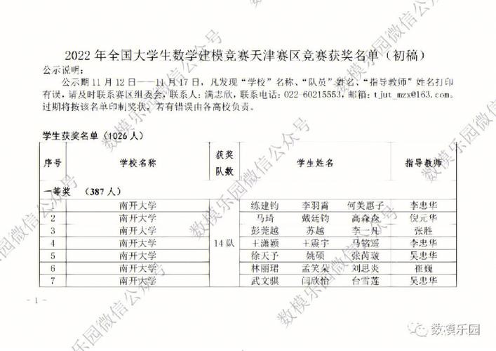 数学建模获奖名单怎么查