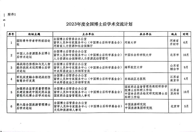 博士后出站计划怎么写