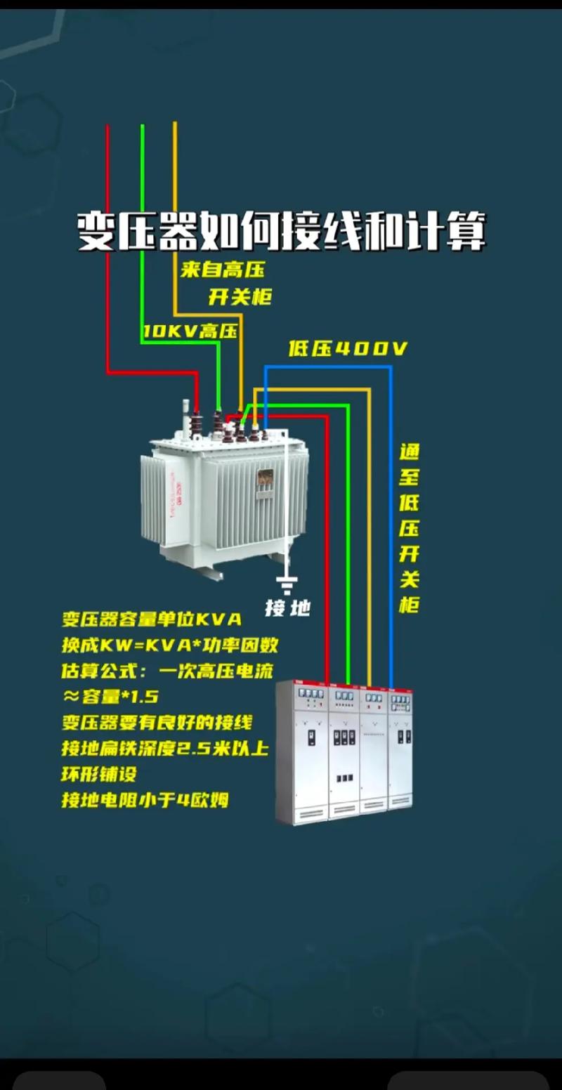 怎么算变压器2次