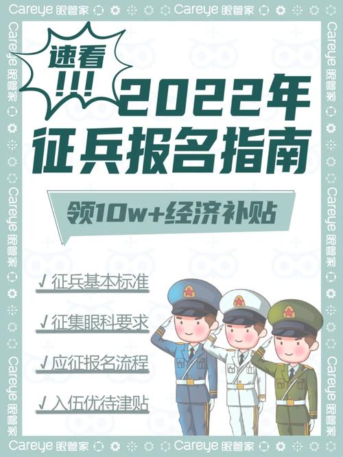 学校征兵报名是为什么