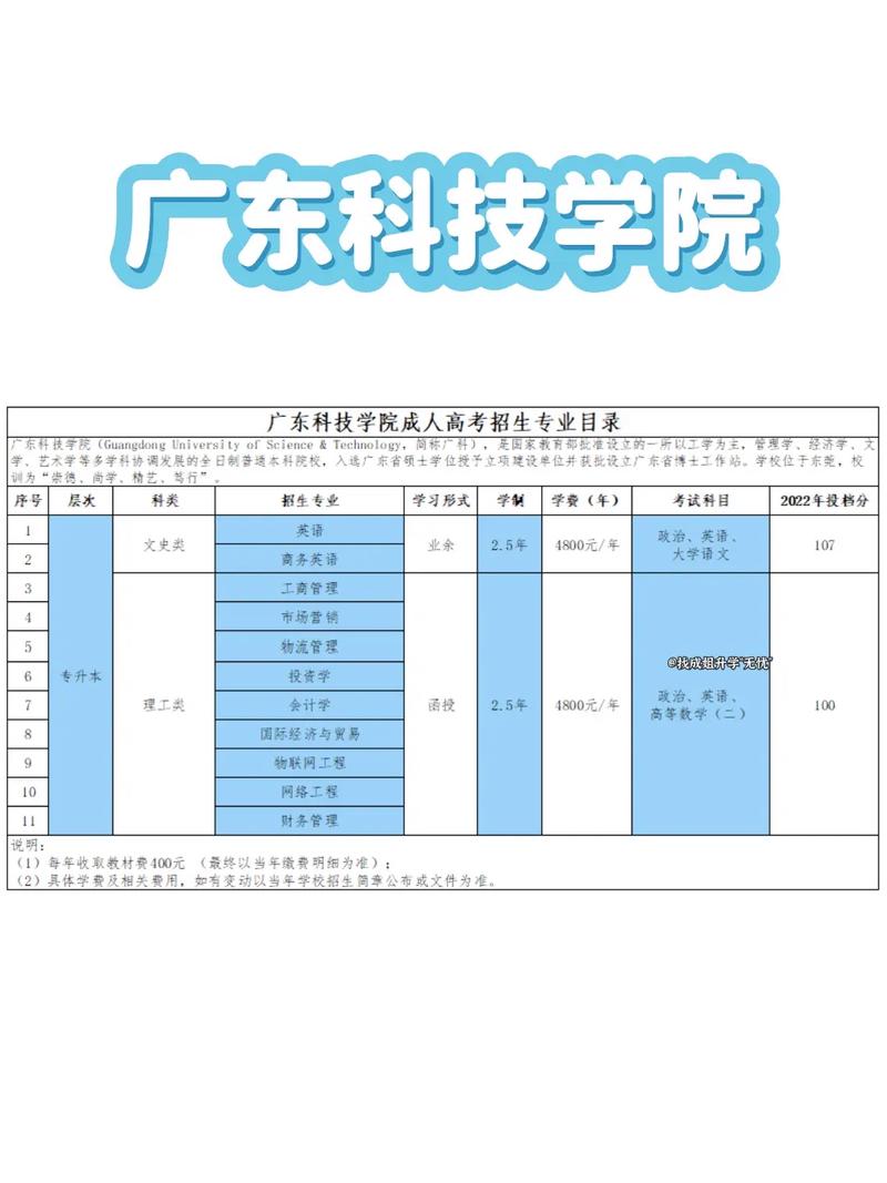 广东科技学院有些什么专业