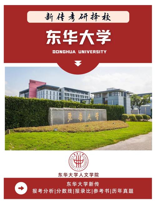 东华大学研究生在哪里