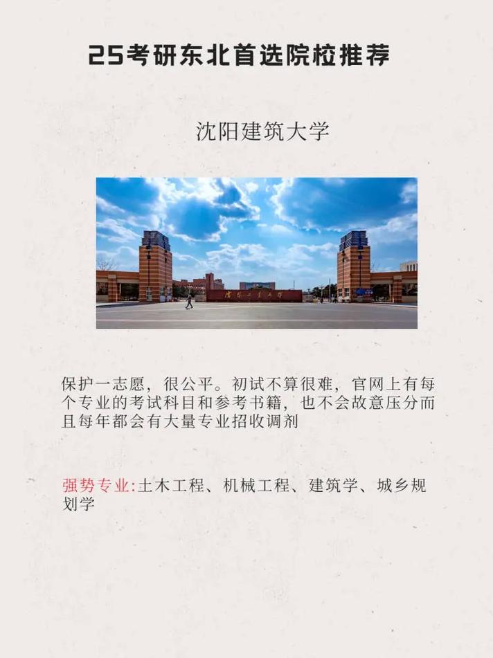 沈阳建筑大学都有什么专业