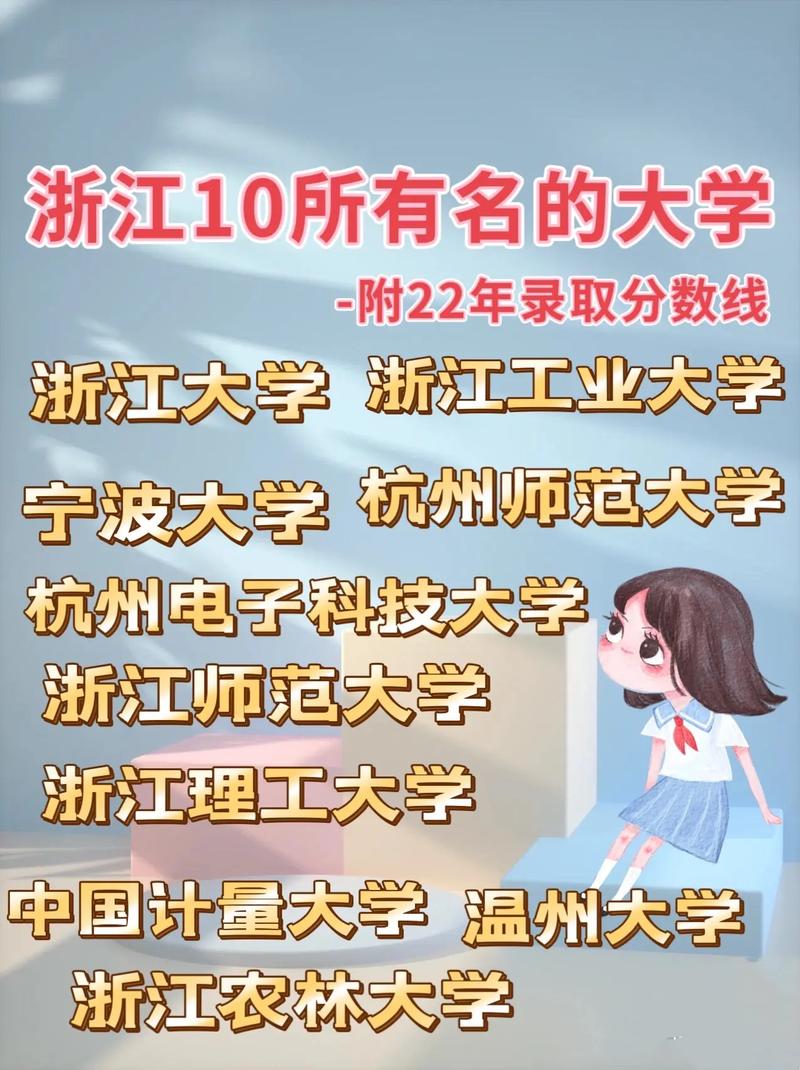 浙江大学下有哪些学院