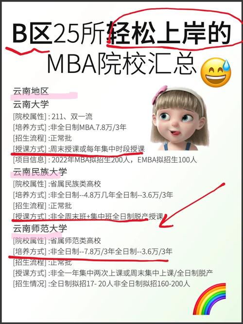 云大mba工作年限怎么界定