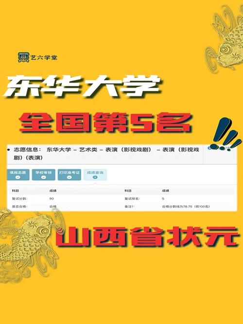 东华大学考哪些学校博士