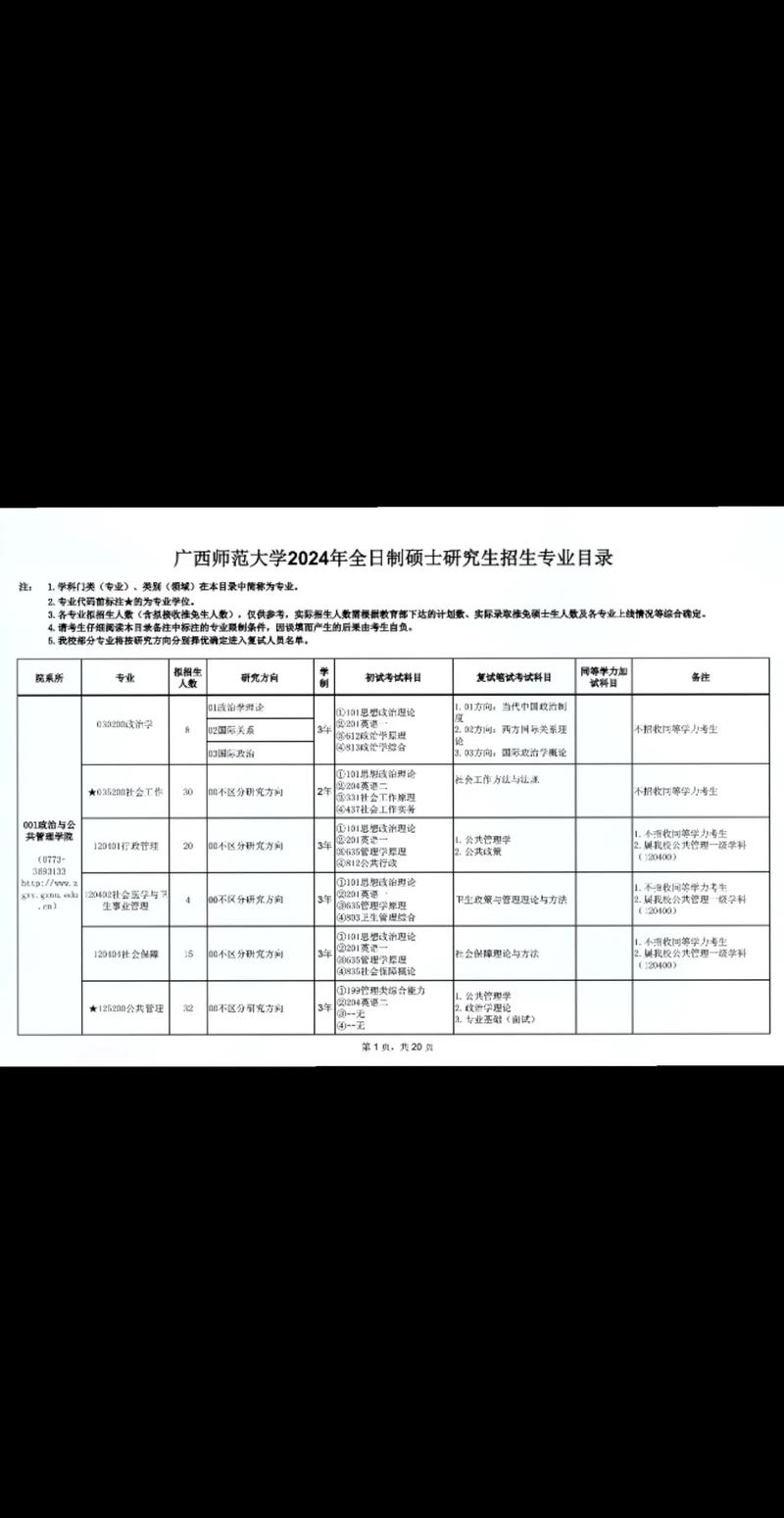 桂林师范学院哪些专业