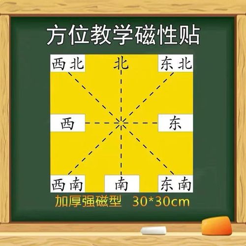 小学方向怎么教