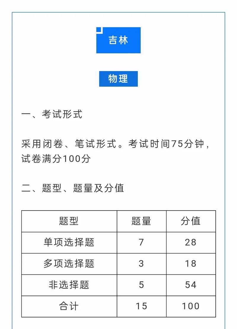 高中怎么选科比较好吉林