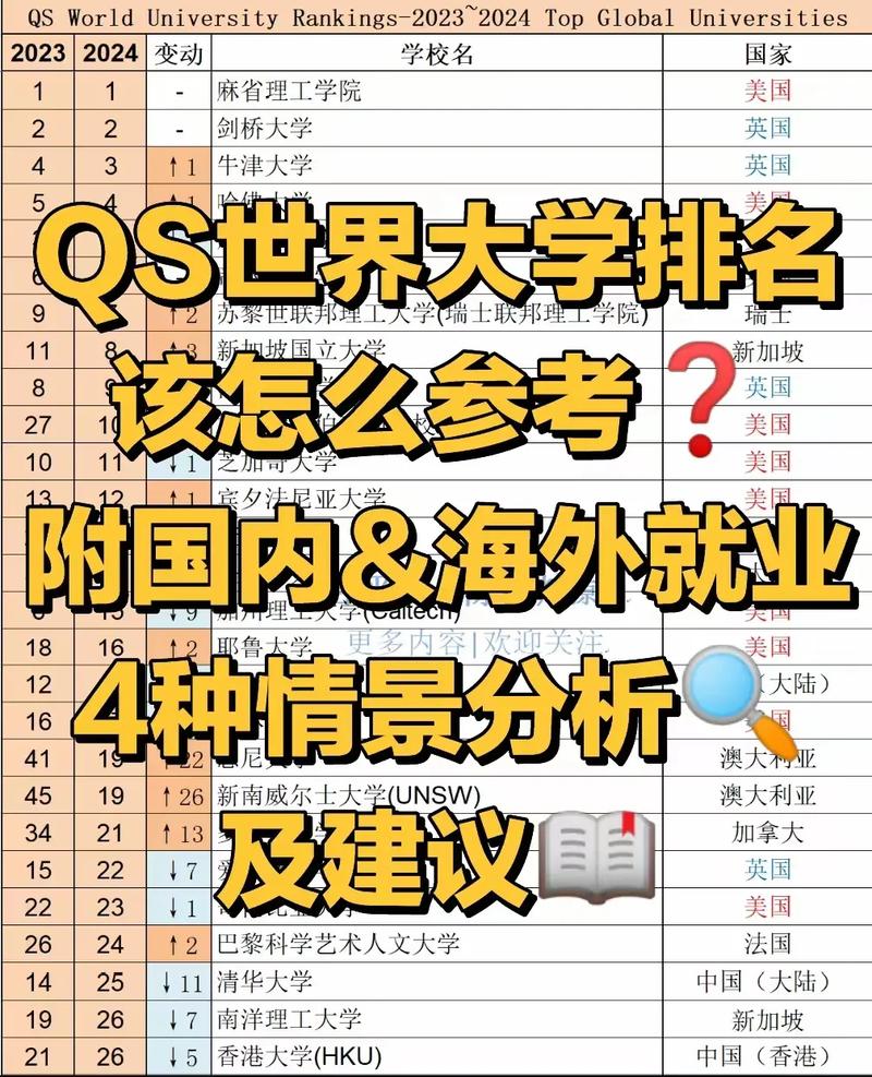 学院就业怎么样