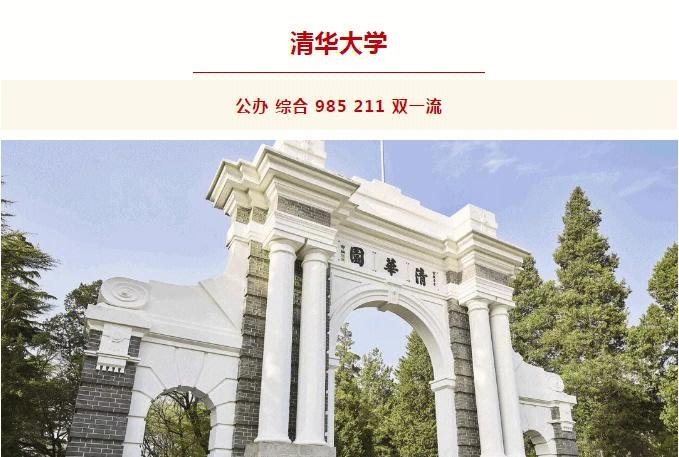 清华大学都有什么学科