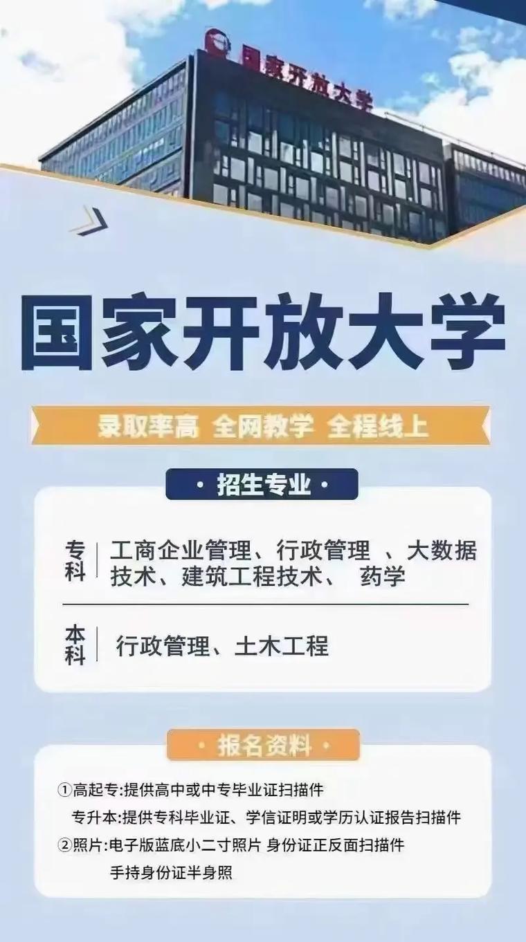 中国电大是什么大学