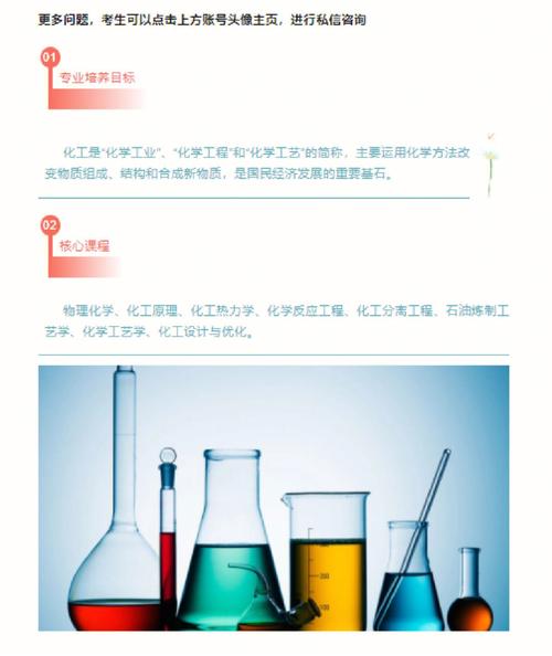 化学制造包括哪些专业