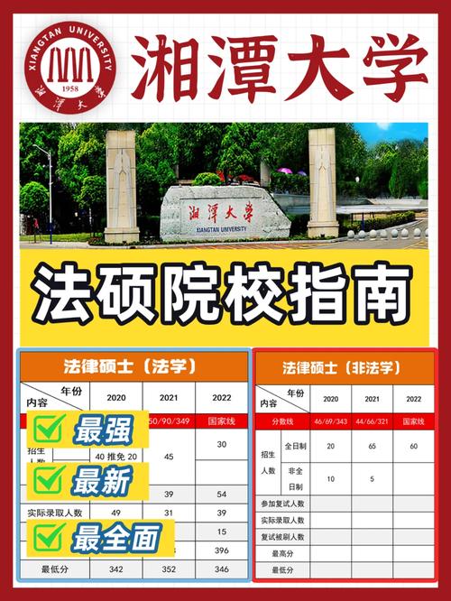 湘潭大学下设学院有哪些