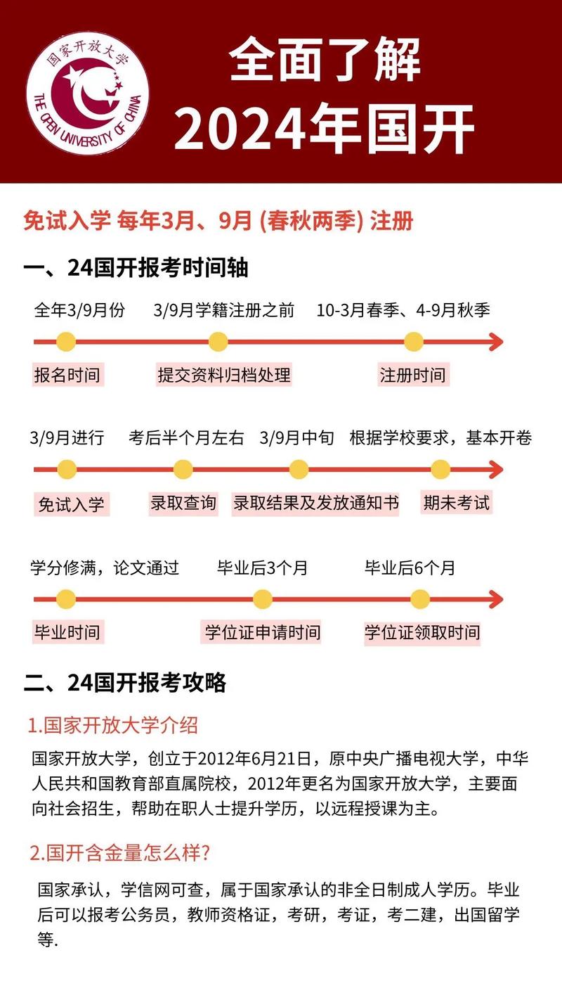 郑州成人高考报什么学校